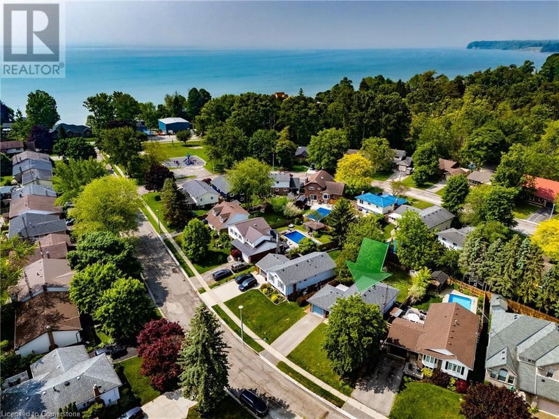 Tertiary Property View