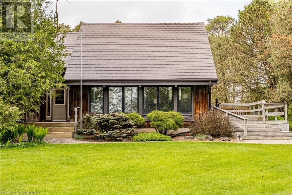 Primary Property View