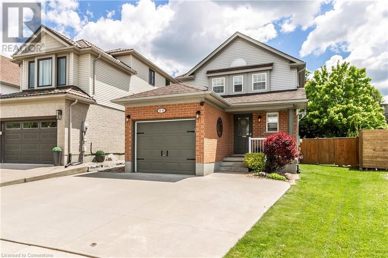 Secondary Property View