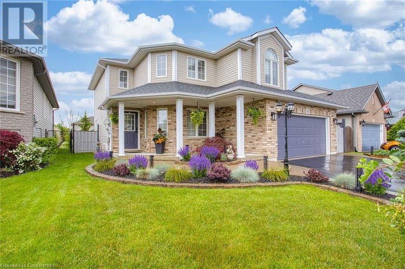 Secondary Property View