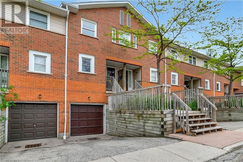 Tertiary Property View