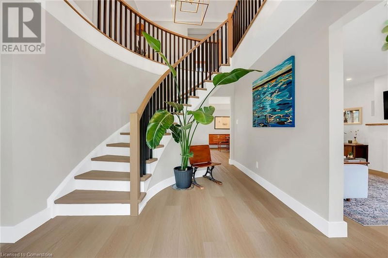 Tertiary Property View