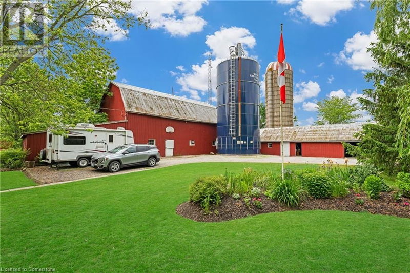 Tertiary Property View