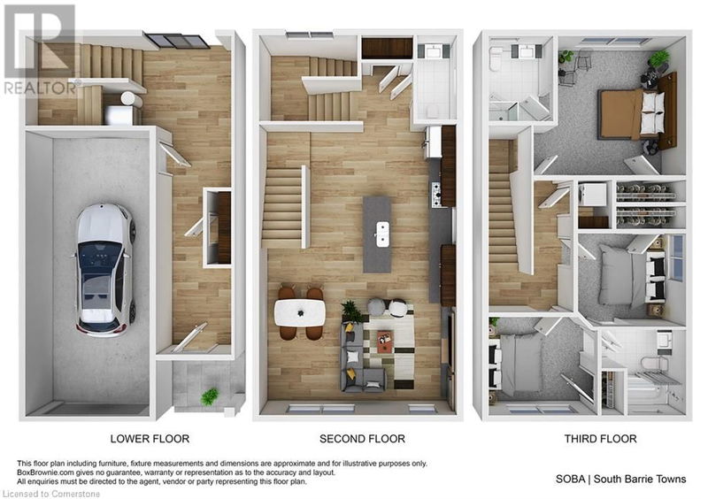 Tertiary Property View