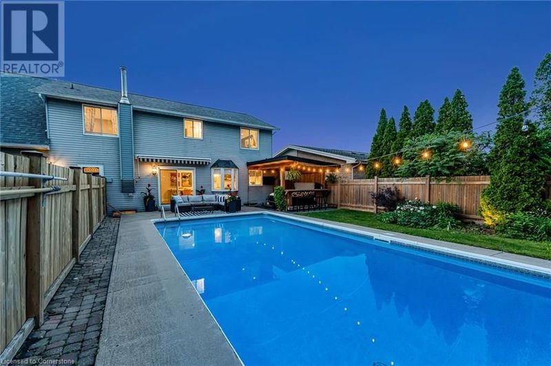 Tertiary Property View