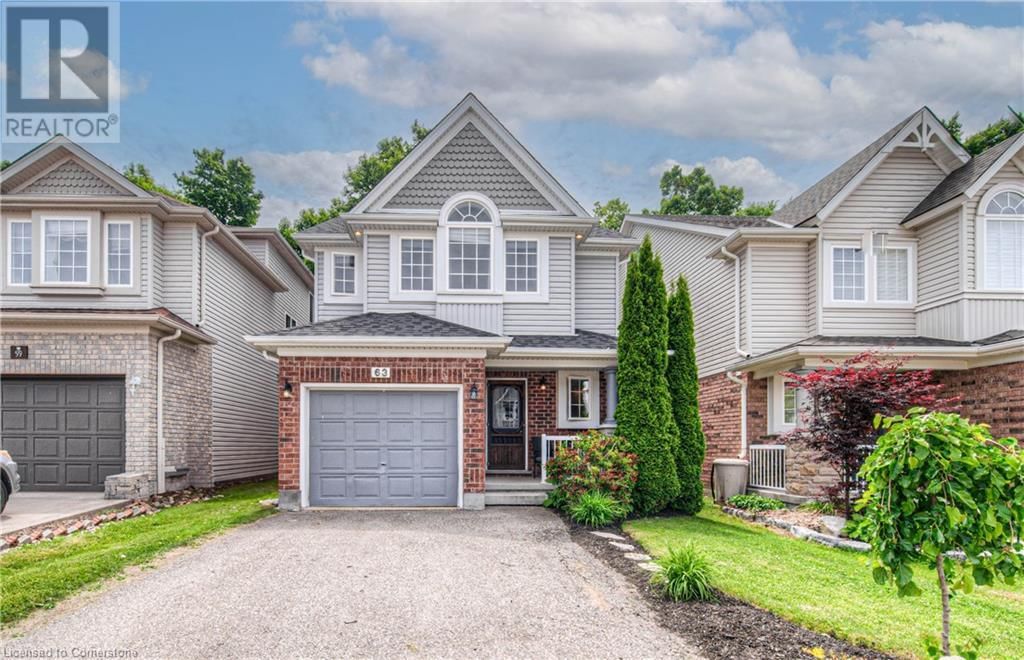 Primary Property View