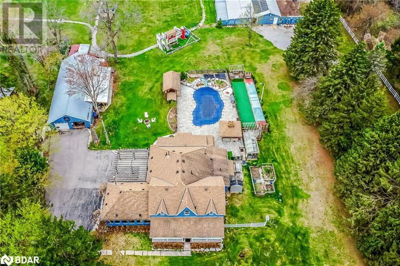 Secondary Property View