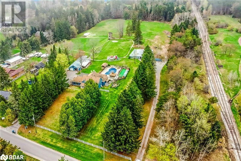 Tertiary Property View