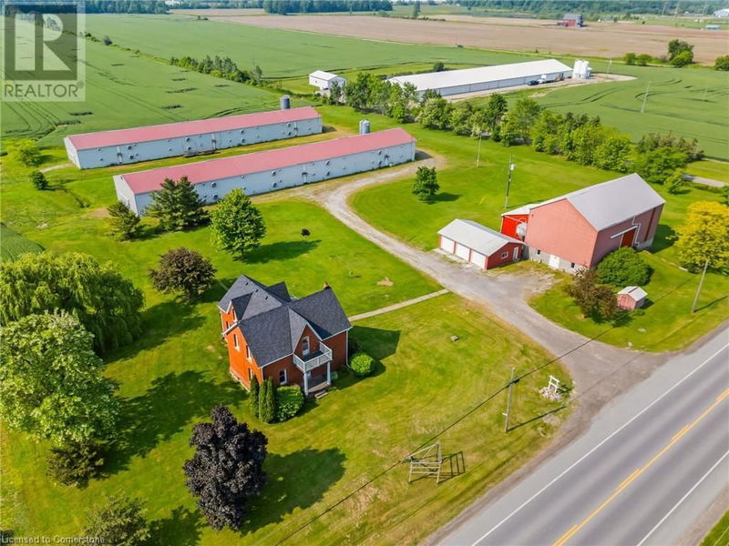Secondary Property View