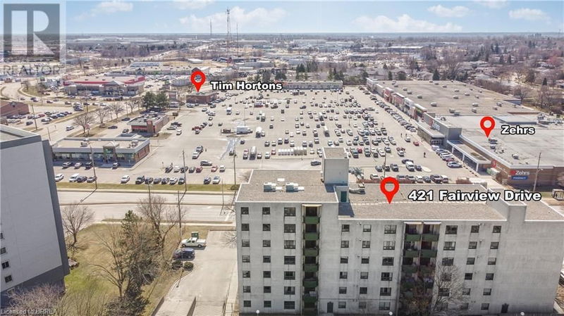 Secondary Property View