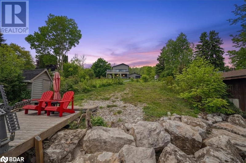 Secondary Property View