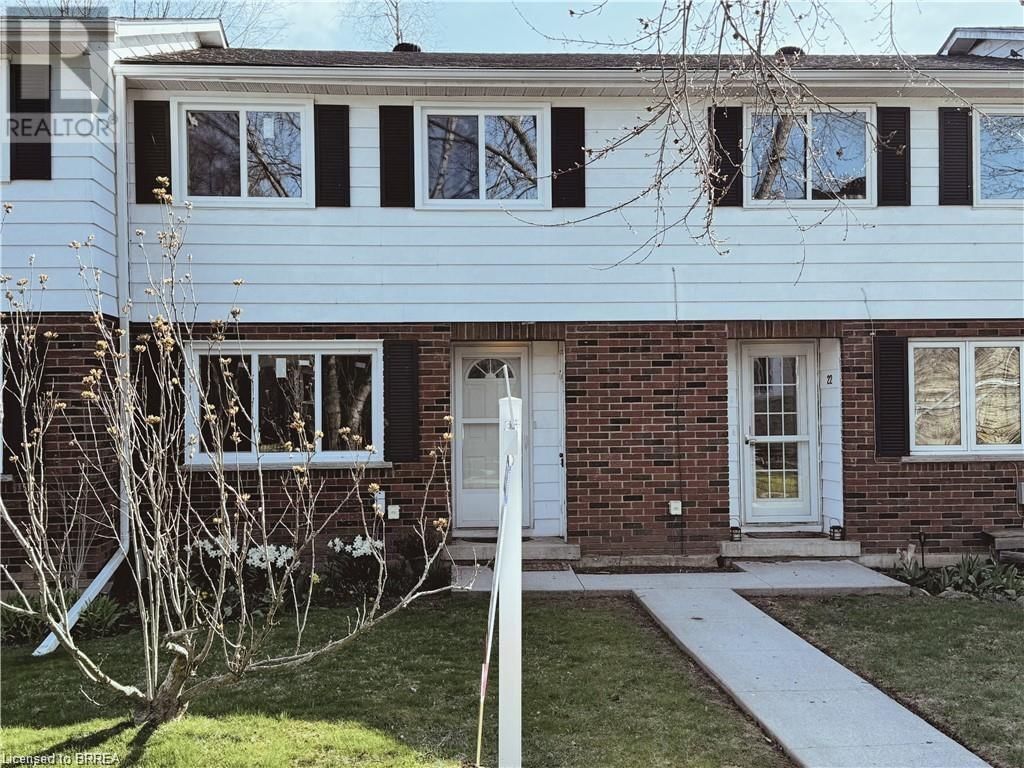 Primary Property View
