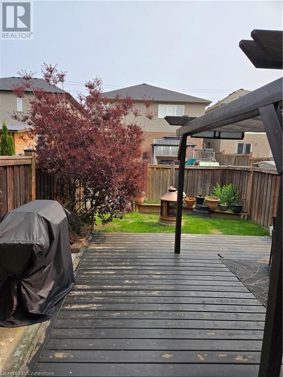 Tertiary Property View