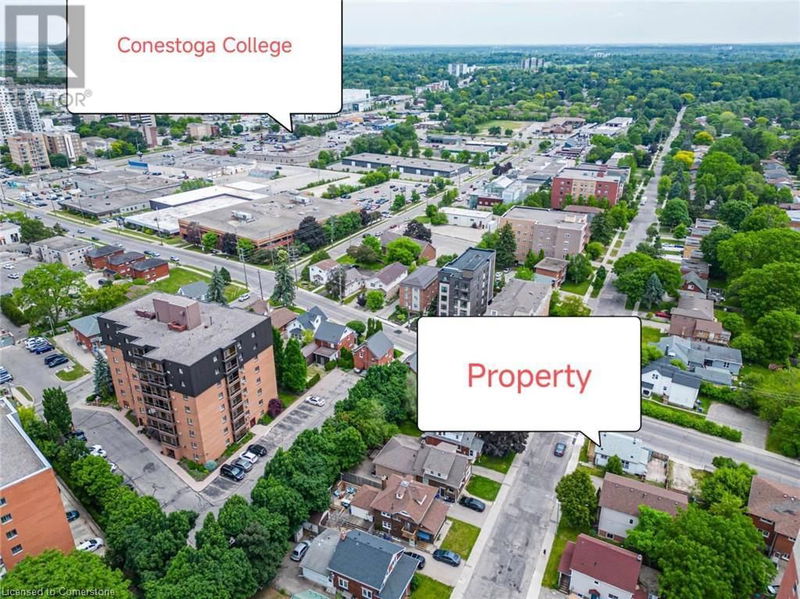 Tertiary Property View