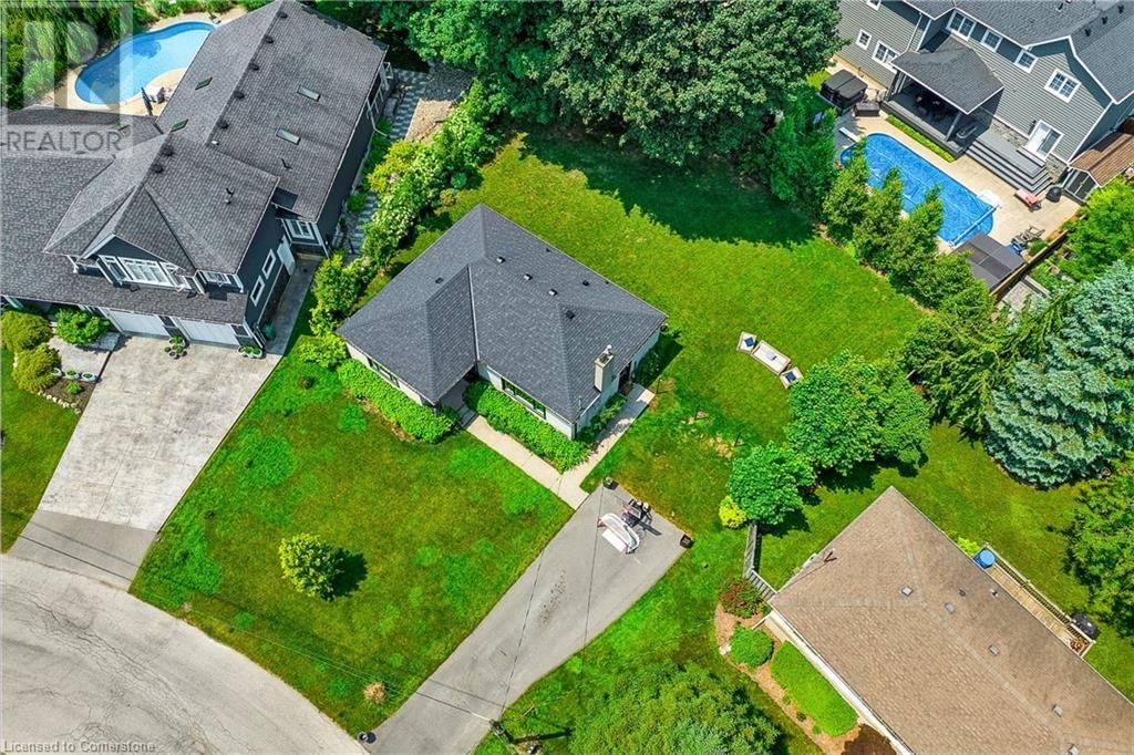 Primary Property View