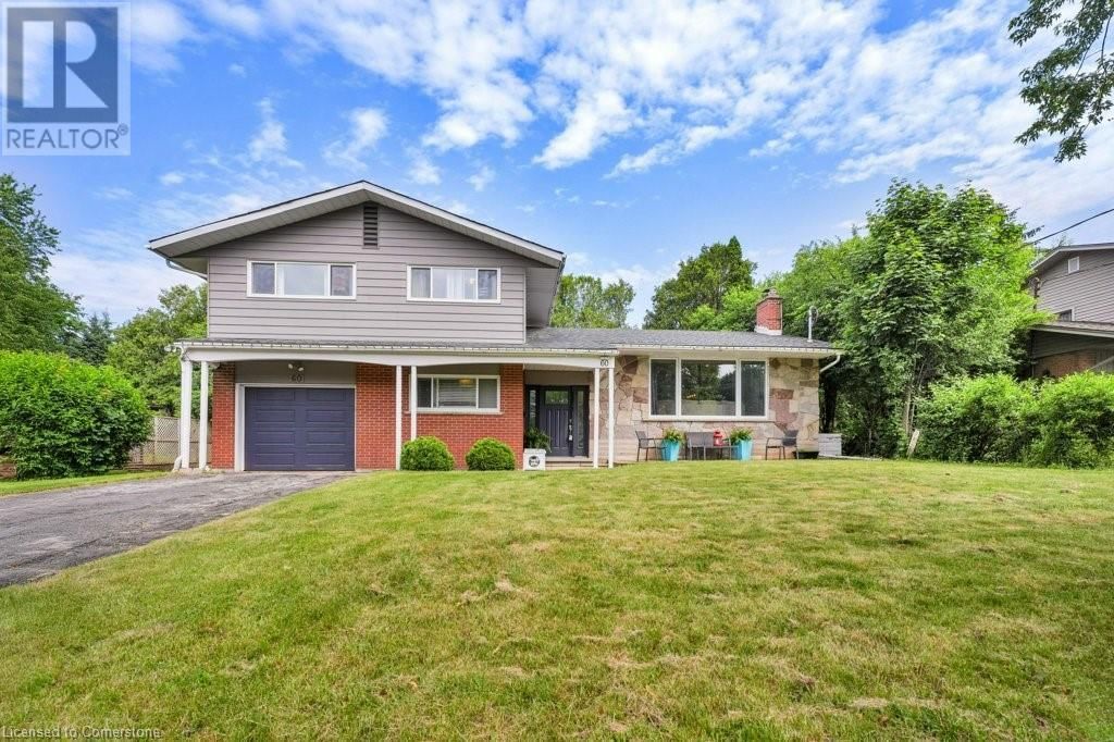 Primary Property View