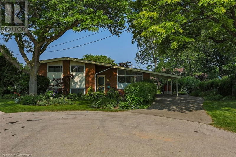 Tertiary Property View