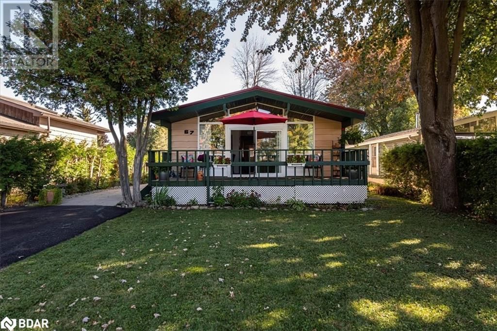 Primary Property View