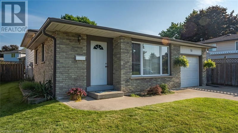 Secondary Property View