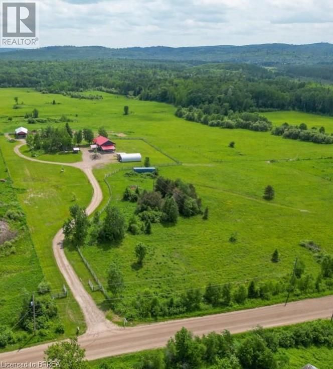 Tertiary Property View