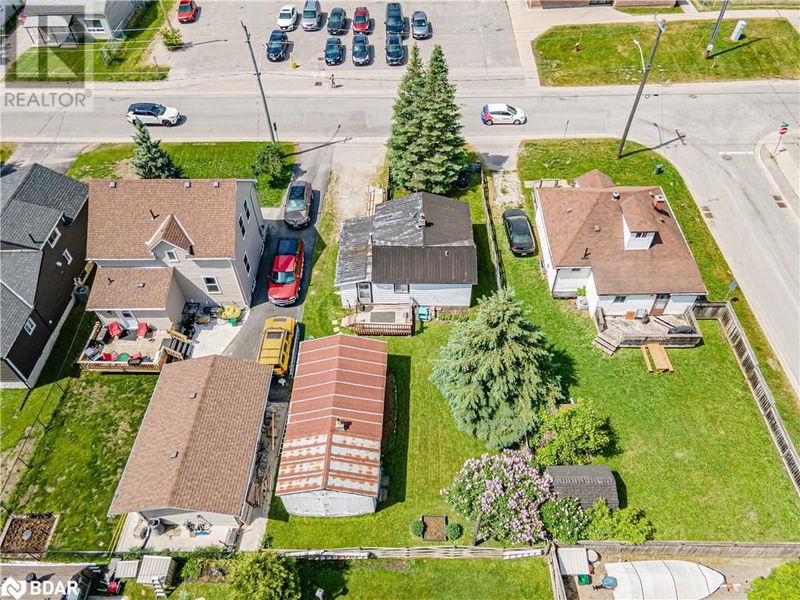 Secondary Property View