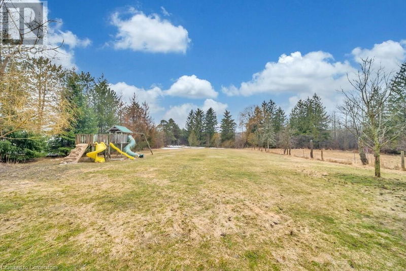 Tertiary Property View