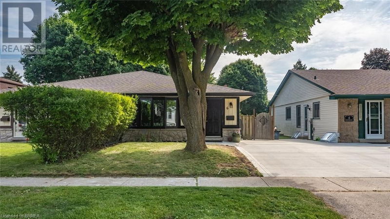 Secondary Property View