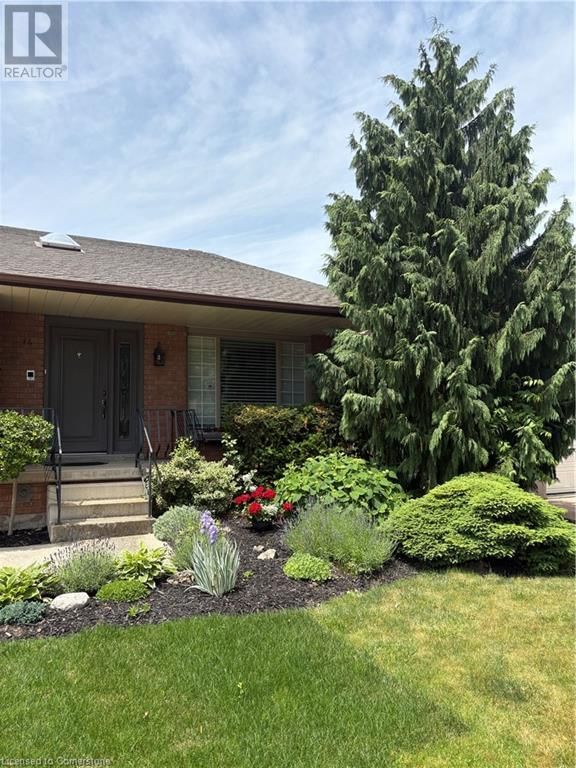 Secondary Property View