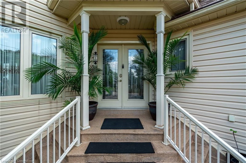 Tertiary Property View