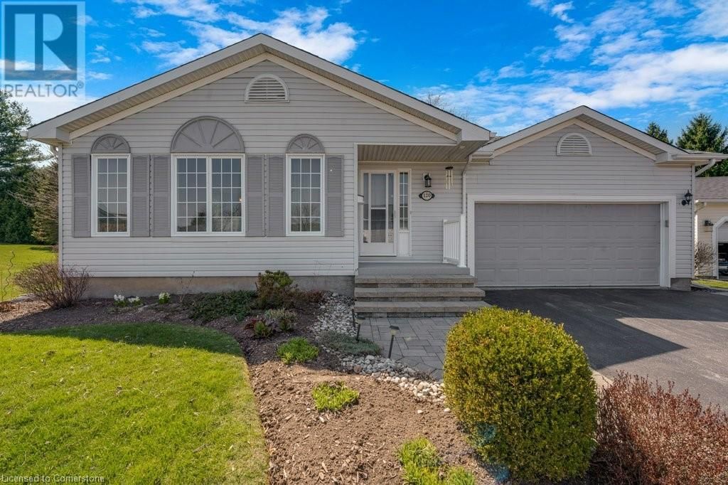 Primary Property View