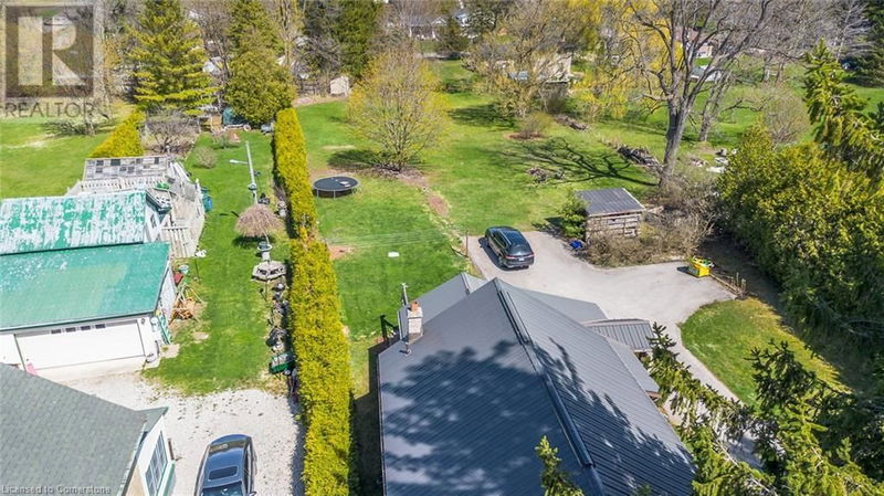 Tertiary Property View