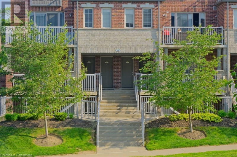 Secondary Property View