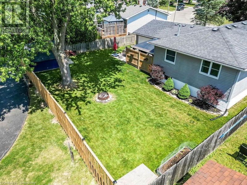 Tertiary Property View