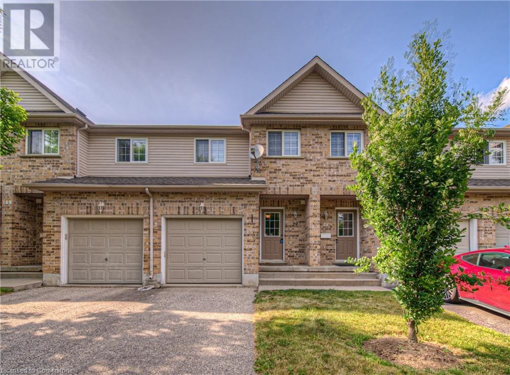 Primary Property View