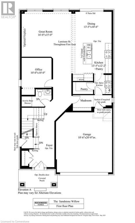Secondary Property View