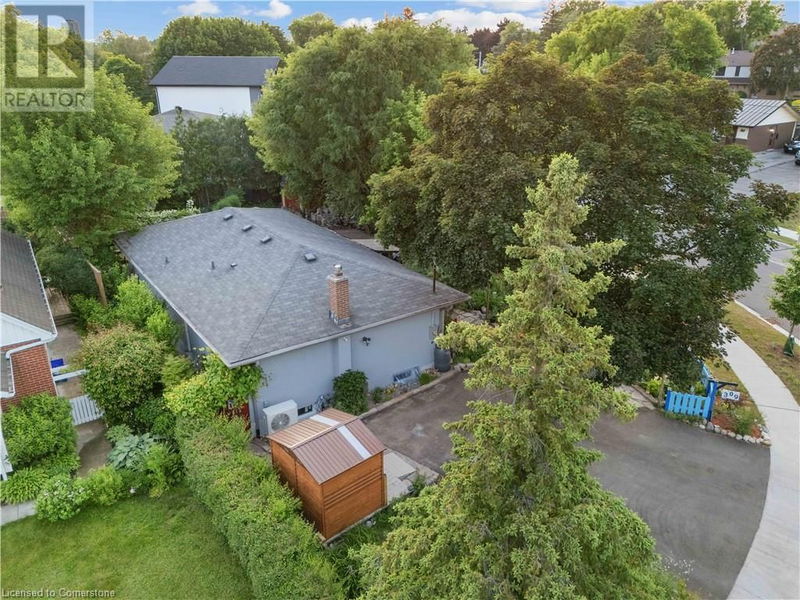 Tertiary Property View
