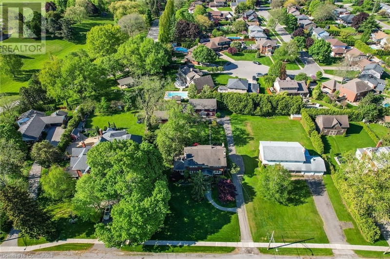 Tertiary Property View