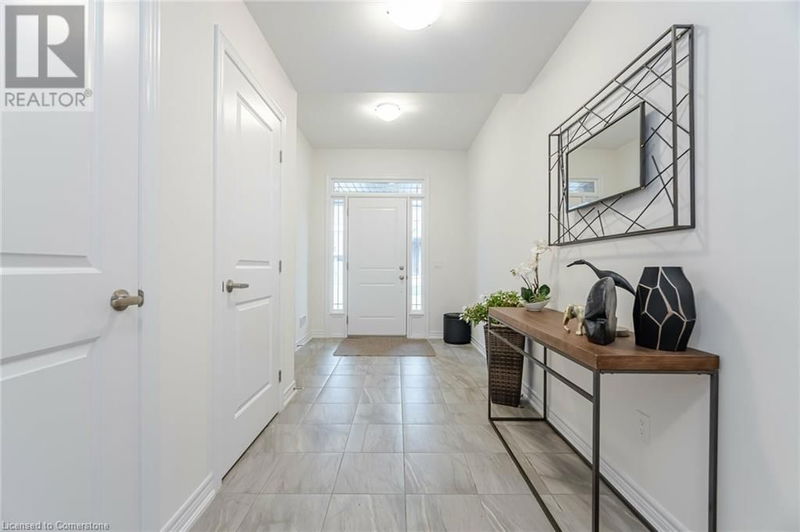 Tertiary Property View