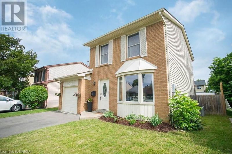 Secondary Property View