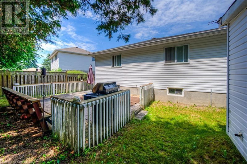 Tertiary Property View