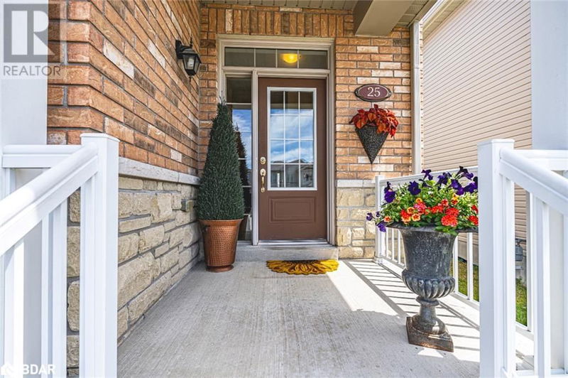 Secondary Property View