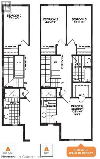 Tertiary Property View