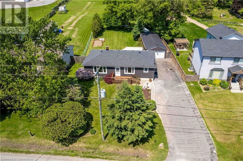 Secondary Property View