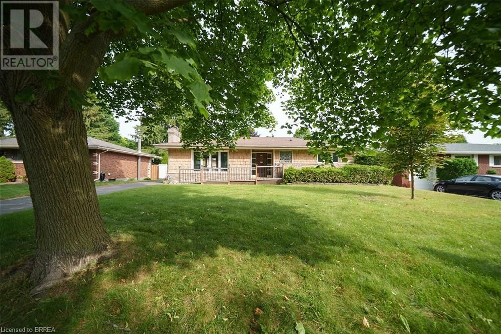 Primary Property View