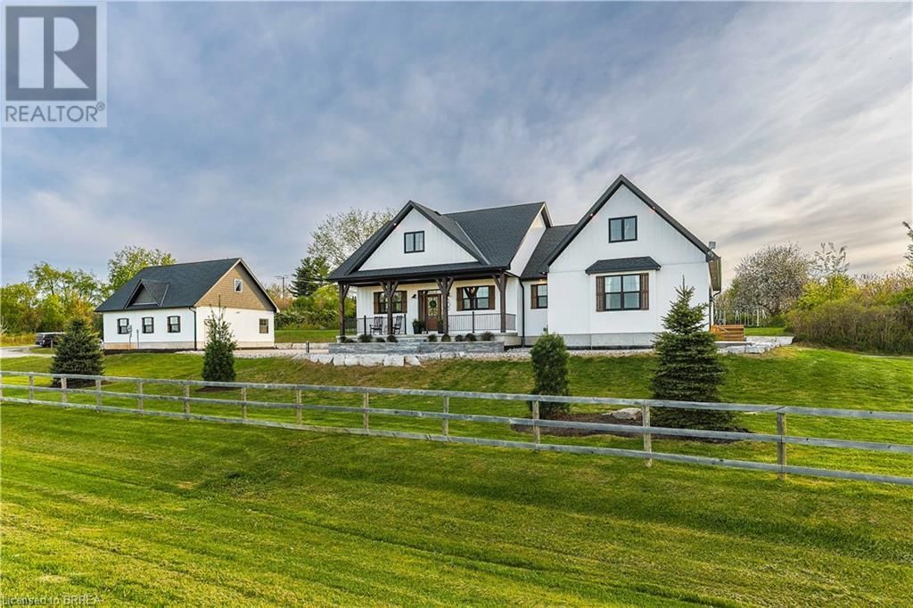 Primary Property View