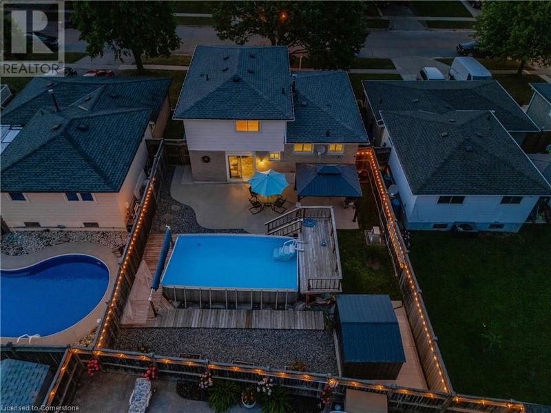Secondary Property View