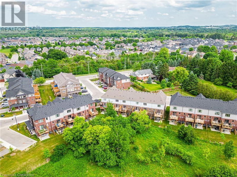 Tertiary Property View