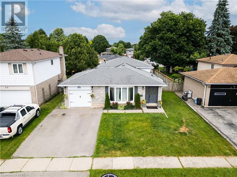 Secondary Property View