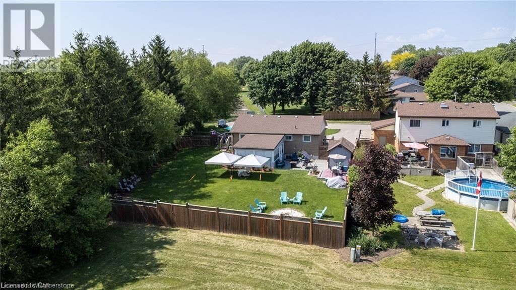 Primary Property View