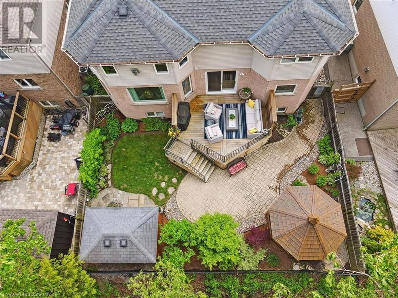 Tertiary Property View